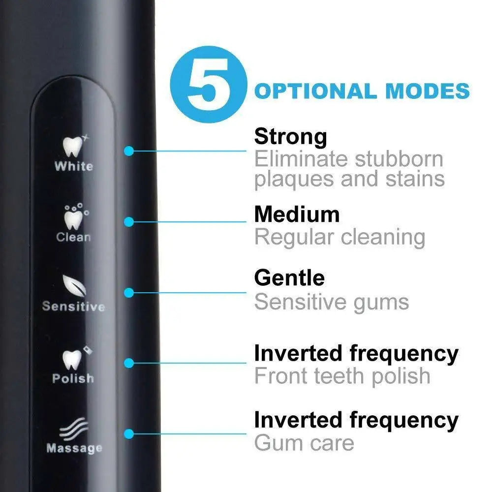 Fairywill Sonic Electric Toothbrush Rechargeable