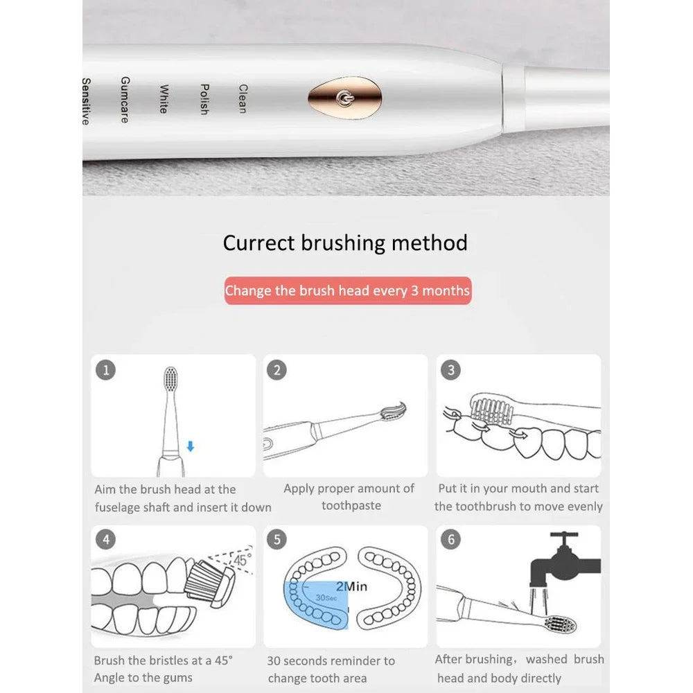 Rechargeable USB Adult Smart Electric Toothbrush IPX7 Waterproof Ultrafast