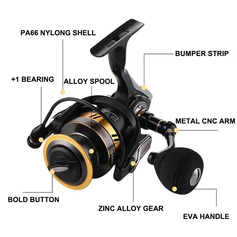 2024 New,Max Drag Power 18KG,Metal Spinning Fishing Reel