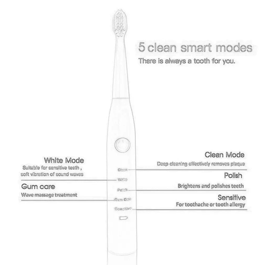 Rechargeable Sonic Electric Toothbrush - 5 Speeds, Waterproof