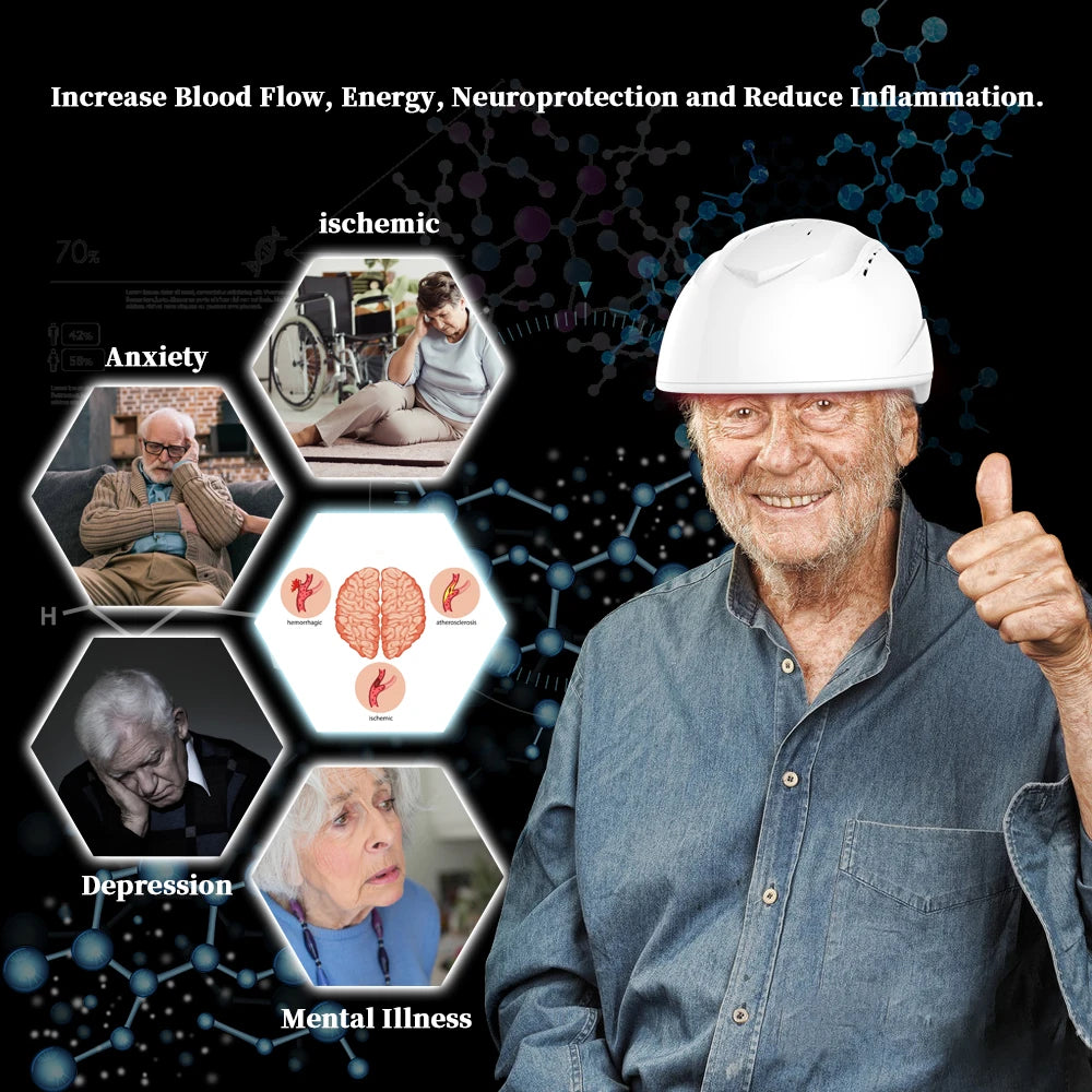 810NM Infrared Photobiomodulation Brain Helmet