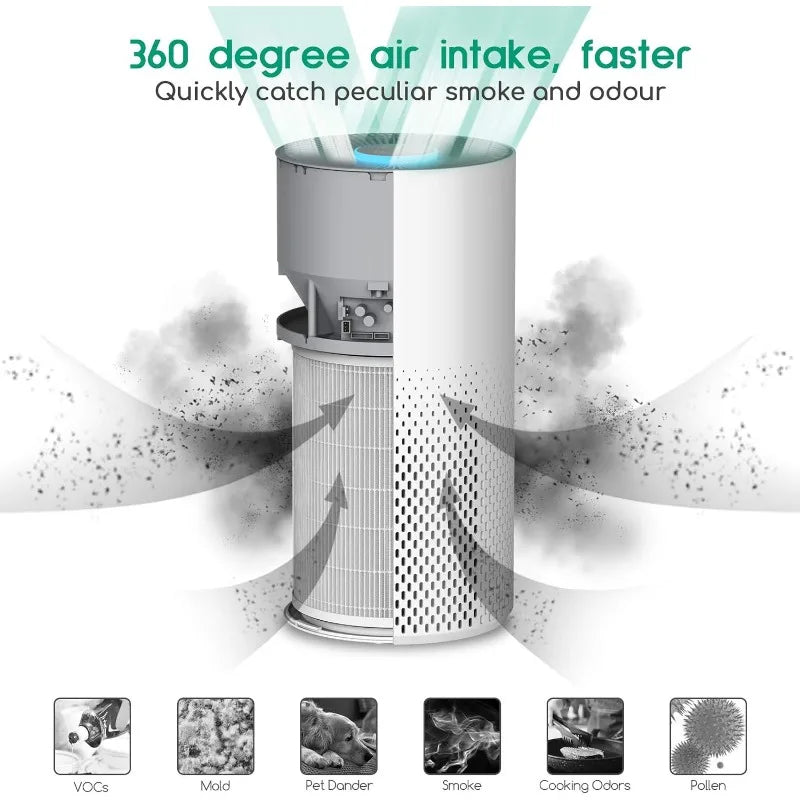 Afloia Air Purifier And Humidifier Combo