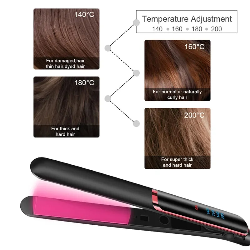 2 In 1 Portable Hair Straightener Flat Irons Straight And Curly Hair