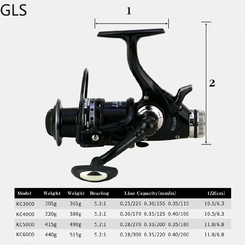 2024 NEW 5.2:1 Gear Ratio Spinning Fishing Reel Full Metal Spool