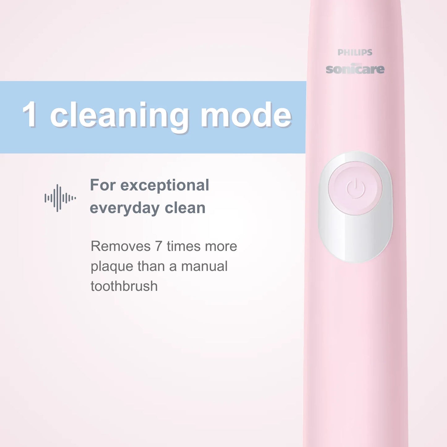 Philips Sonicare Electric Toothbrush Series 4300 HX6805, Two Toothbrushes, Wet and Dry Use