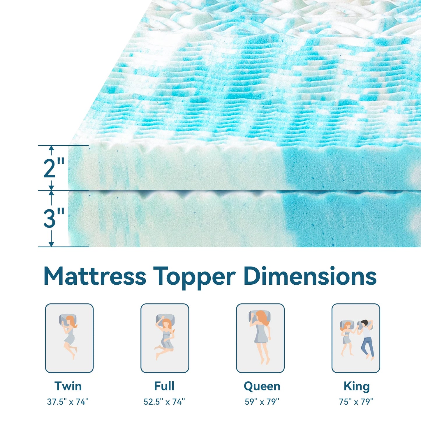 Hcore Mattress Topper, 5-Zone Memory Foam Mattress Topper, Cooling Gel Mattress Topper