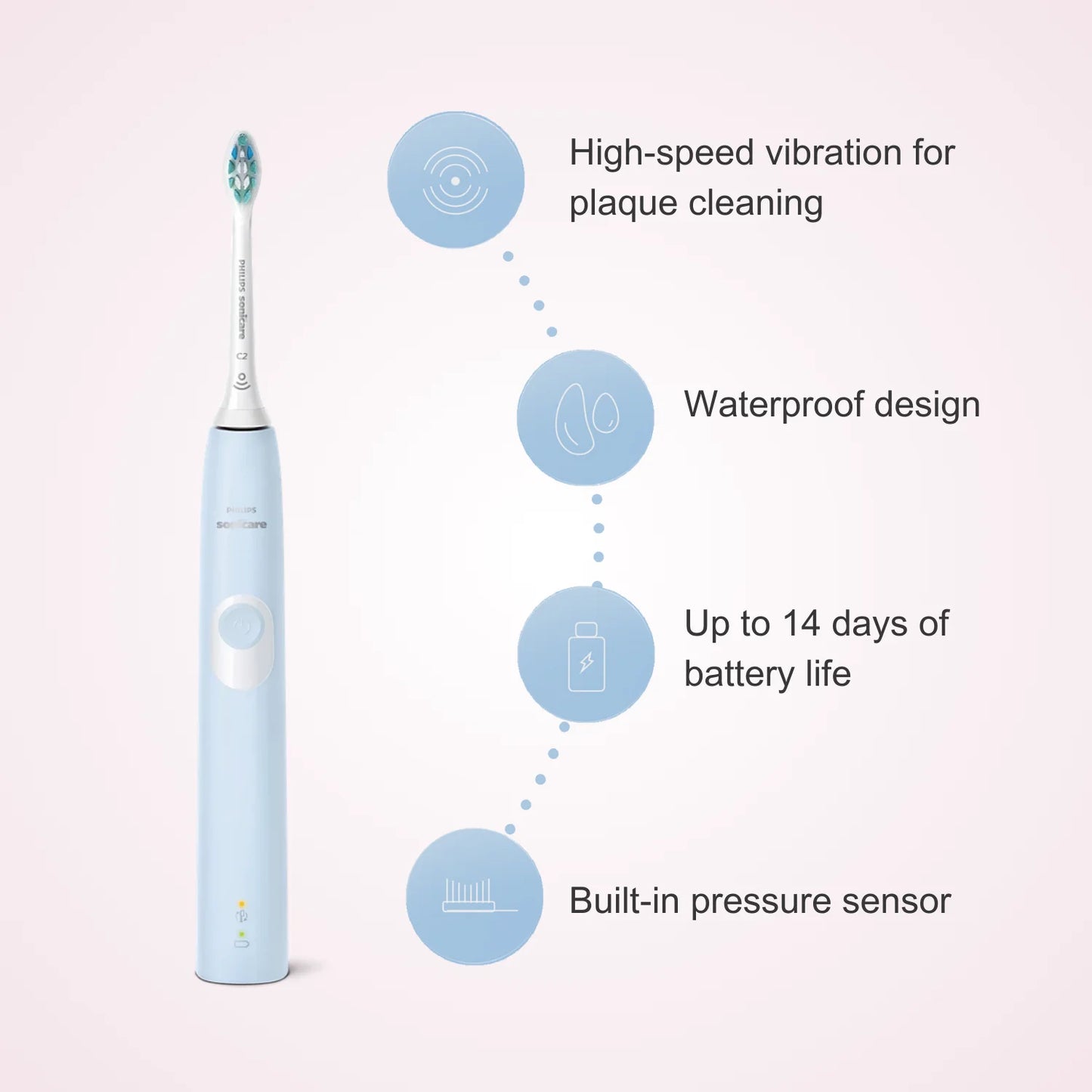 Philips Sonicare Electric Toothbrush Series 4300 HX6805, Two Toothbrushes, Wet and Dry Use