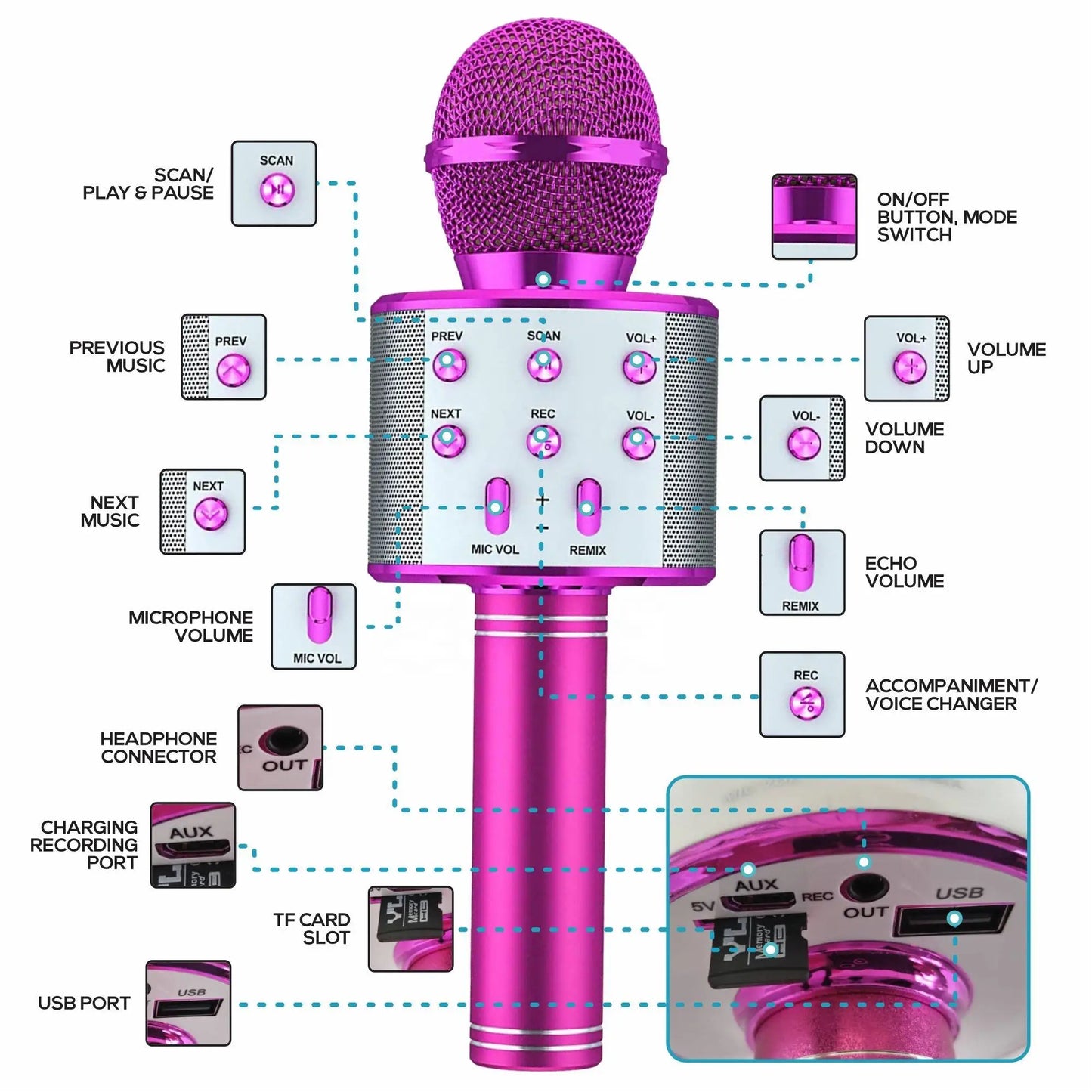 Handheld Wireless Bluetooth Karaoke Machine Microphone For Kids