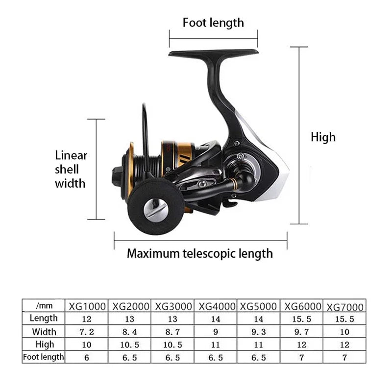 2024 New,Max Drag Power 18KG,Metal Spinning Fishing Reel