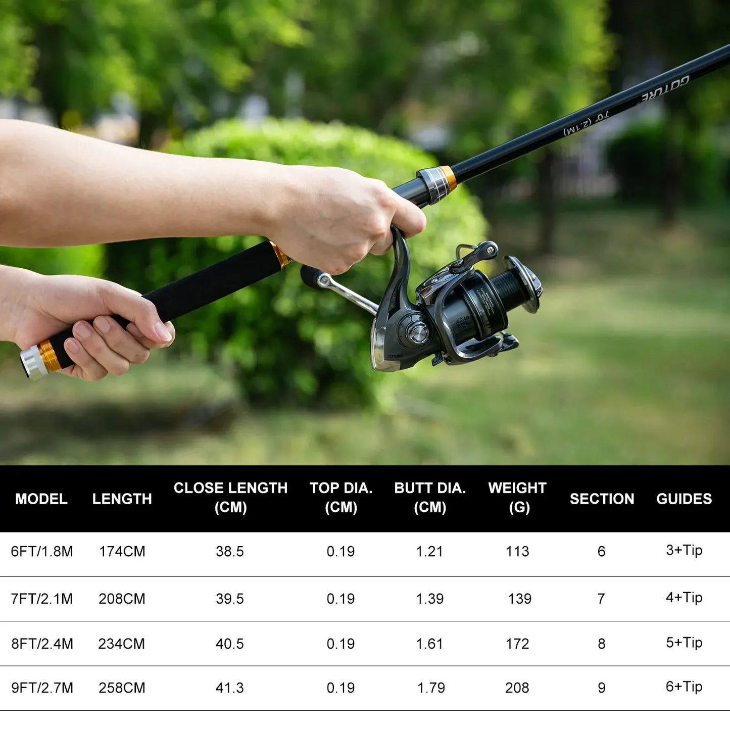 Goture 2024 New 24T Carbon Fiber Lure Sea Fishing Rod