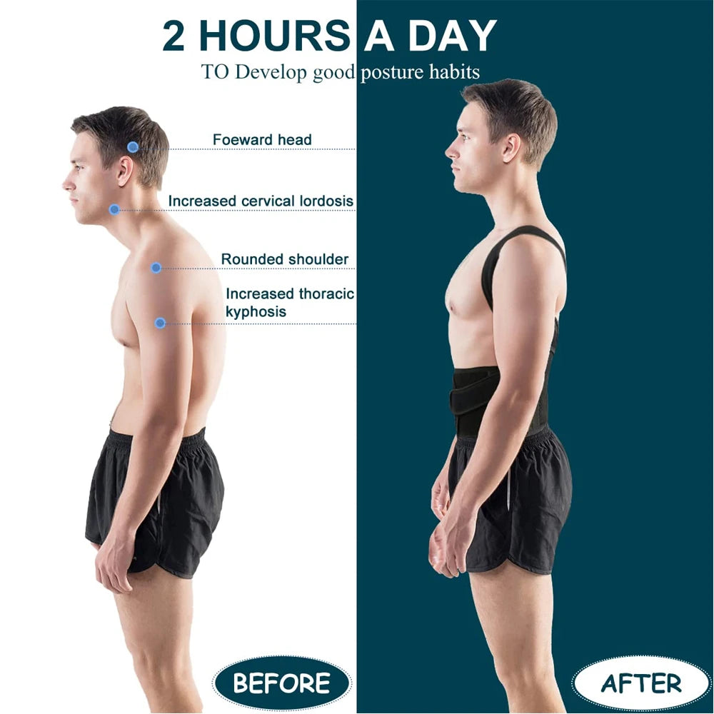 Back Brace Posture Corrector for Women & Men, Back Straightener