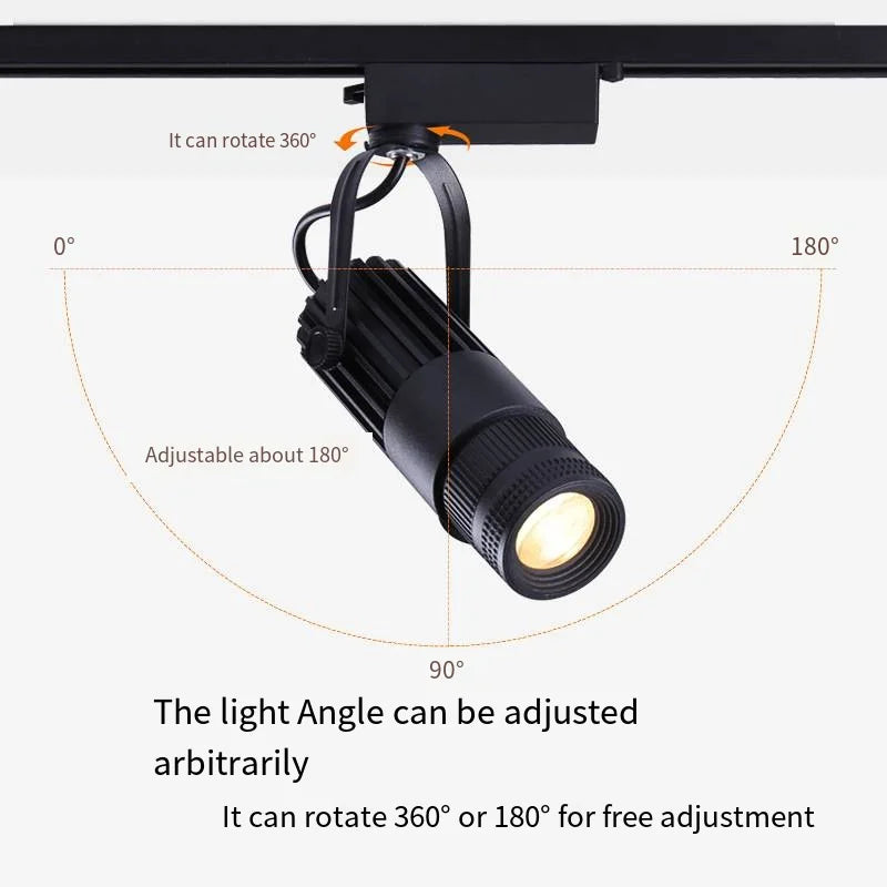 Round7w10w 15w 20w 30w110-220VCob Spotlights - TotalWellnessMarketplace