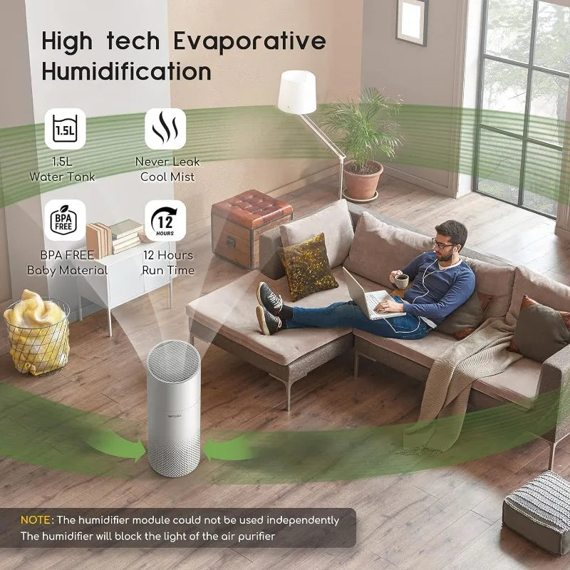 Afloia Air Purifier And Humidifier Combo