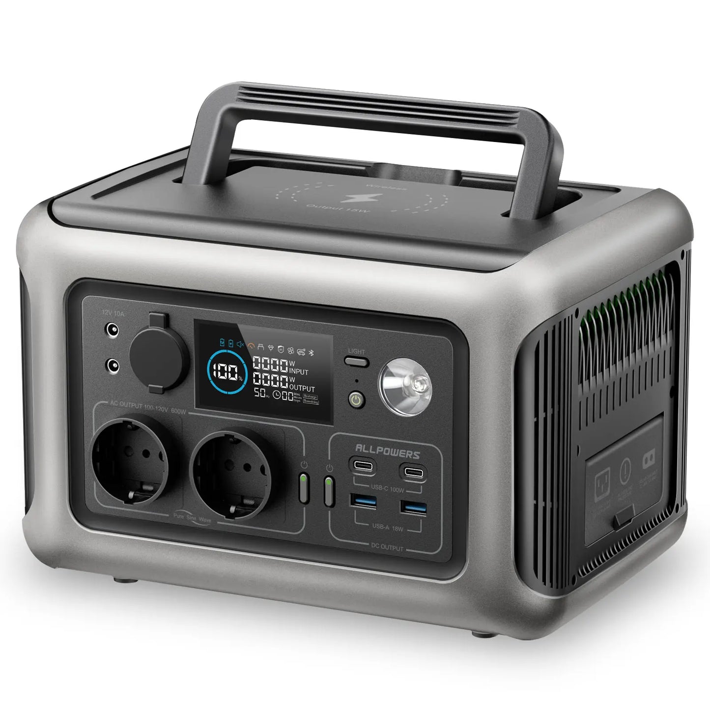 ALLPOWERS R600 Power Supply 299Wh Portable Powerstation 600W AC Outlets