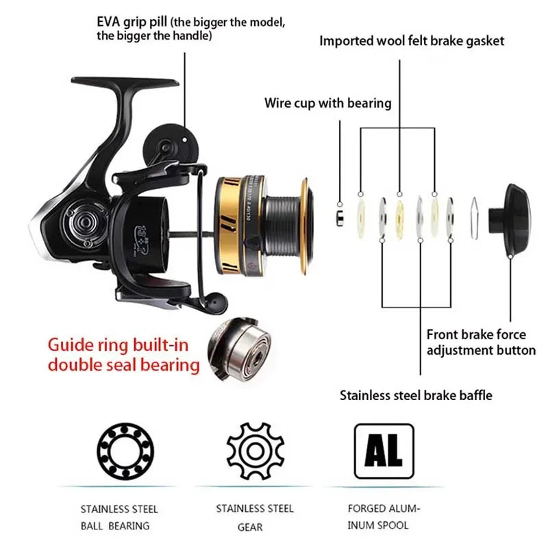 2024 New,Max Drag Power 18KG,Metal Spinning Fishing Reel